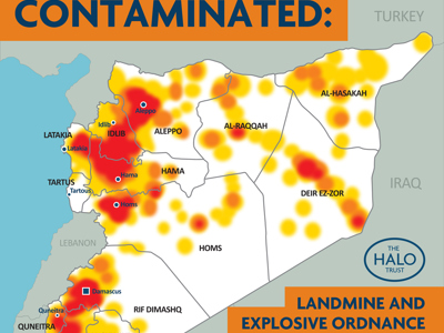 Link to Syrian Civilians Walking Into Minefields